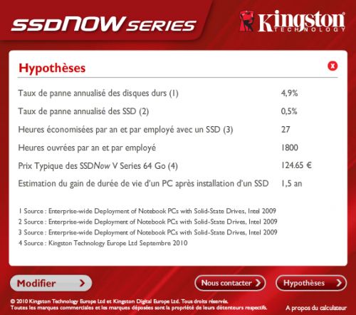 Kingston SSD ROI Calculator