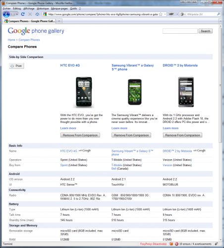 Google Phone Gallery