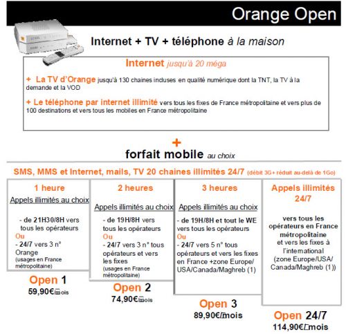 Orange Open