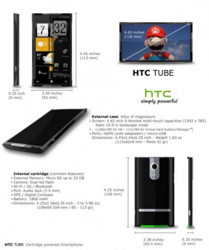 HTC Tube