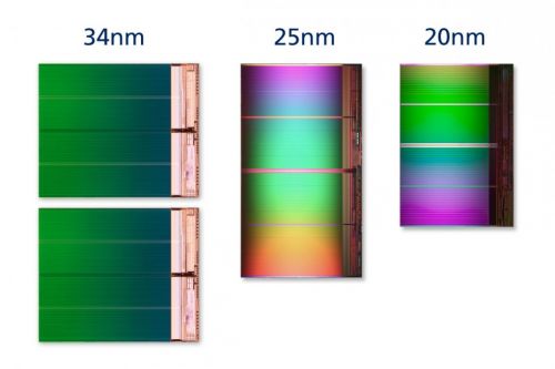 Mémoire flash 20nm IMFT