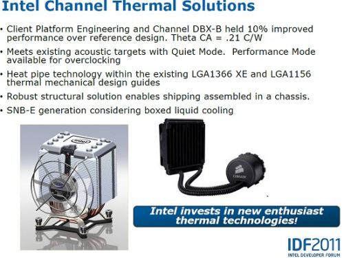 Watercooling Intel