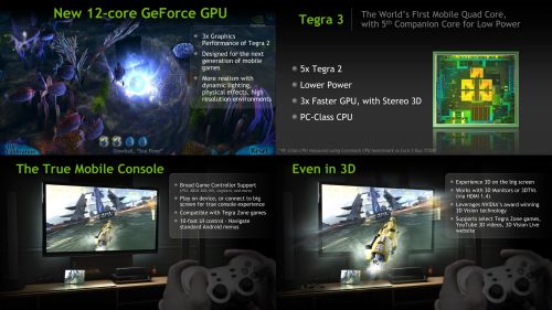 nVidia Tegra 3 - Graphisme